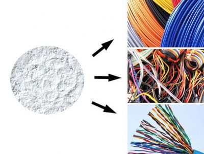 點擊查看詳細信息<br>標題：A new generation of calcium zinc stabilizer series (colored wire and cable dedicated) NX-501 閱讀次數：5772